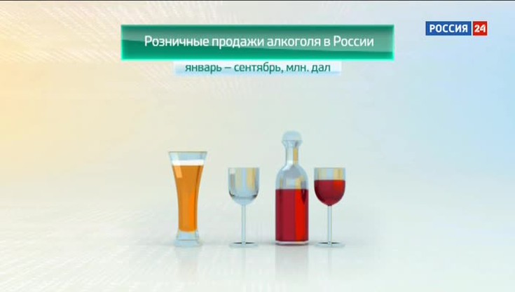 Вести. Россия в цифрах. Алкоголь…