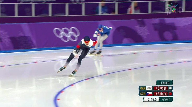 Олимпиада 2018. Конькобежный спо…
