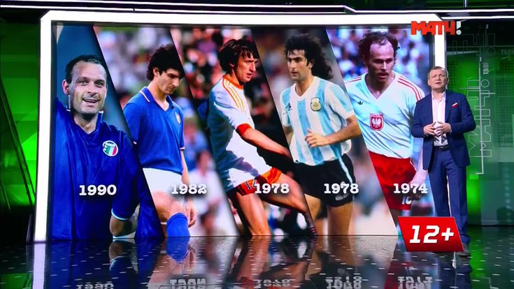 Футбольное столетие. 1990 год