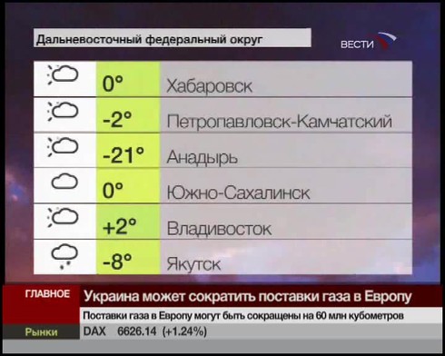 Смотреть