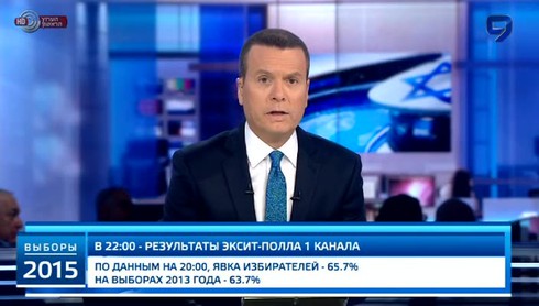Смотреть