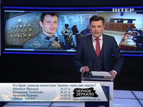 Смотреть
