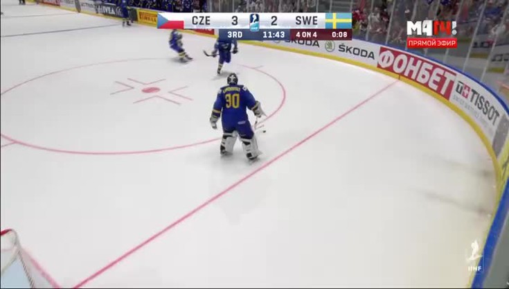 Хоккей. Чемпионат мира 2019. Чех…