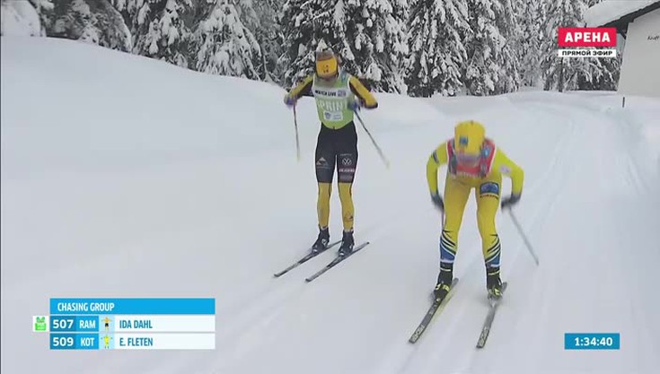 Лыжные гонки. Ski Classics