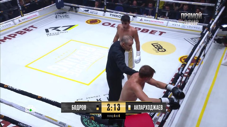 Hardcore Boxing. Главный бой. 1 …