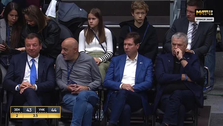 Смотреть "Баскетбол. Единая лига ВТБ 2022/2023. Зенит (Санкт-Петербург ...