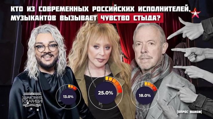 Смотреть "Здравствуйте, товарищи! Выпуск от 31.12.2023" онлайн - eTVnet