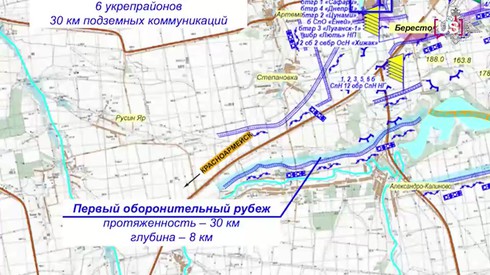 Смотреть
