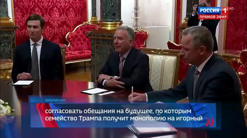 Смотреть