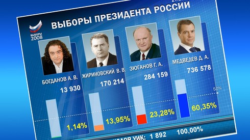 Смотреть